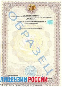Образец сертификата соответствия (приложение) Нытва Сертификат ISO 22000